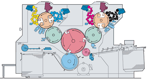 Схема Ryobi 3404DI