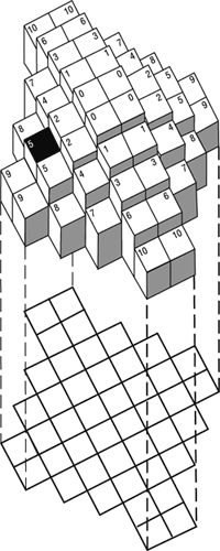 Рис. 18. Схема растровой точки