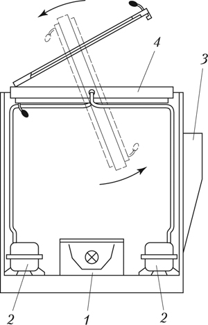 Рис. 2. Схема контактно-копировальной установки с нижним расположением облучателя и двусторонней рамой: 1 — облучатель; 2 — вакуумный насос; 3 — пульт управления; 4 — двусторонняя поворотная рама