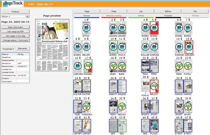 Scoop PageTrack позволяет осуществлять прямой мониторинг и контроль за ходом работы над газетой