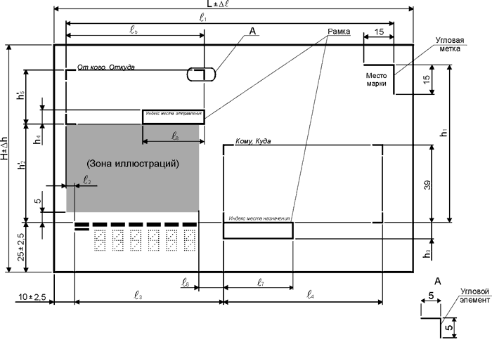 Рис. 5. Оформление лицевой стороны конвертов для внутренних почтовых отправлений с угловыми элементами
