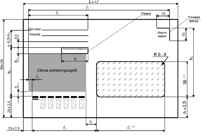 Рис. 6. Оформление лицевой стороны конвертов с окном для внутренних почтовых отправлений