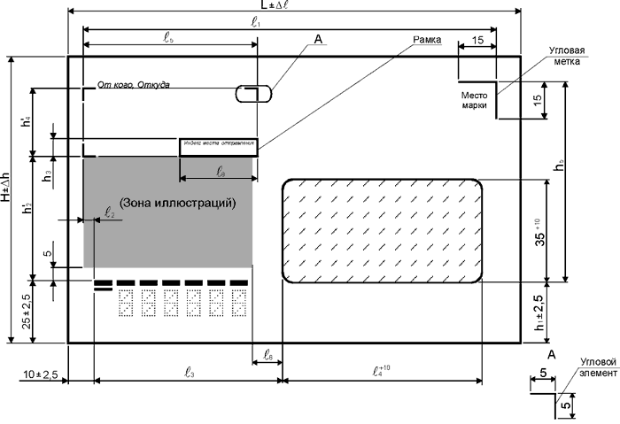 Рис. 7. Оформление лицевой стороны конвертов с окном для внутренних почтовых отправлений с угловыми элементами