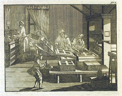 Книгопечатание. Гравюра из издания «Зрелище природы и художеств» (СПб., 1784)