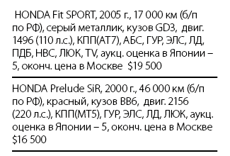 Рис. 2. Чтобы визуально разделить объявления, применяются линейка и отступ после абзаца