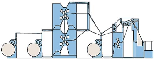Рис. 10. Схема рулонной офсетной машины ПОГ2-84Б-331