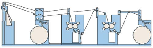 Рис. 14. Схема рулонной офсетной машины ПОГ-60-221