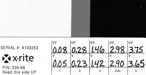 Рис. 5. Пример калибровочной карты