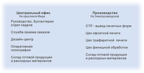 Заказать билеты на автобус ханты мансийск омск