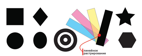 Рис. 1. Многообразие форм растровых точек