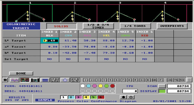 Рис. 1. Вид окна заданных значений