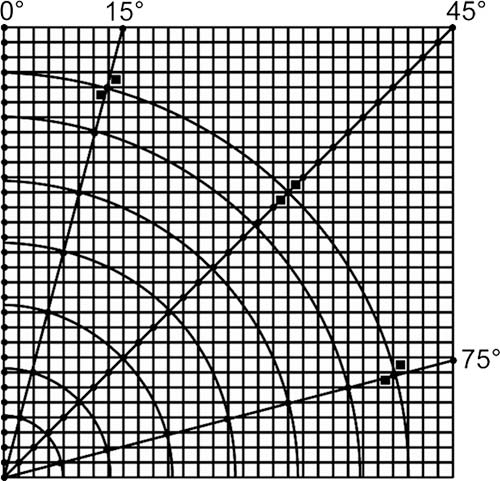 Рис. 17. Увеличенная базовая ячейка