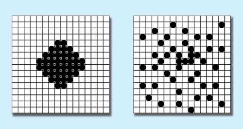 Рис. 3. Растровая точка с 25%-ным заполнением: а — при амплитудно-модулированном растрировании; б — при частотно-модулированном растрировании