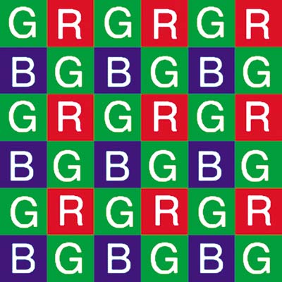 Рис. 10. Фильтр Байера