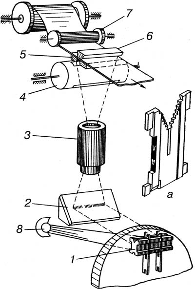 Рис. 4. Схема фотоаппарата