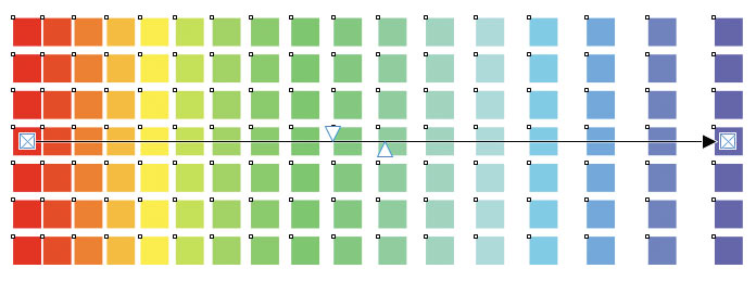 Рис. 17. Вид группы перетекания при выборе нелинейной зависимости изменения расстояния между промежуточными объектами