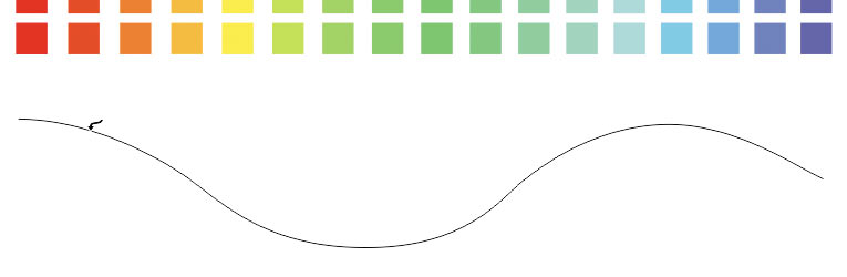 Рис. 30. Выбор новой траектории
для группы перетекания