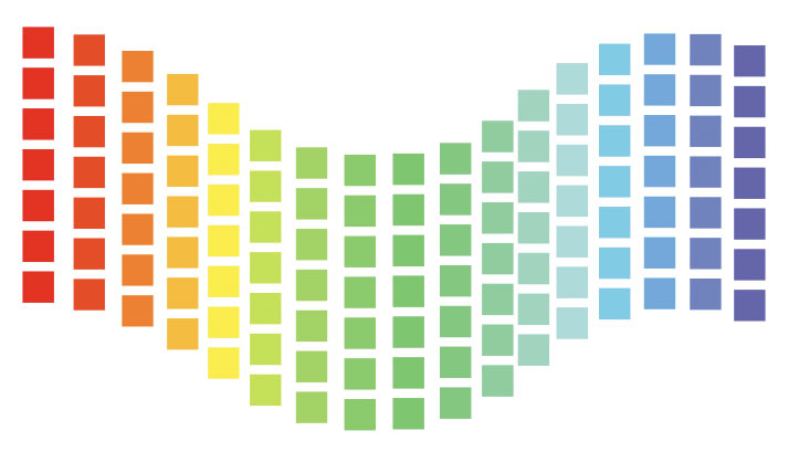 Рис. 32. Кривая траектории стала невидимой