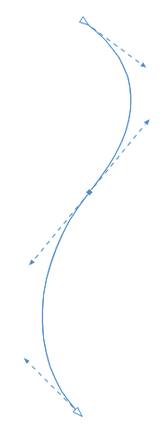 Рис. 35. Создание кривой
