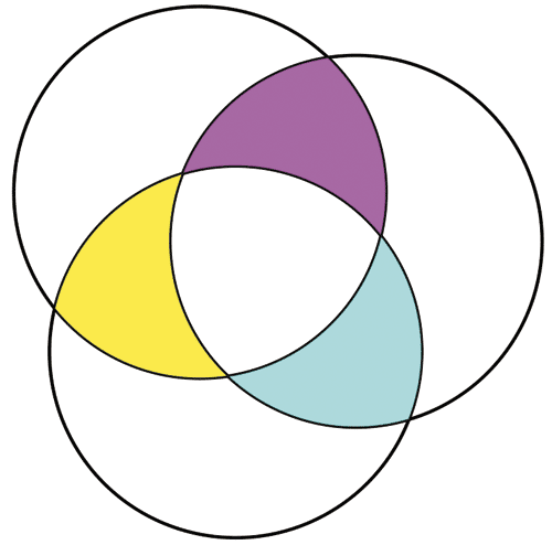 Рис. 15. Цвета заливки для новых объектов