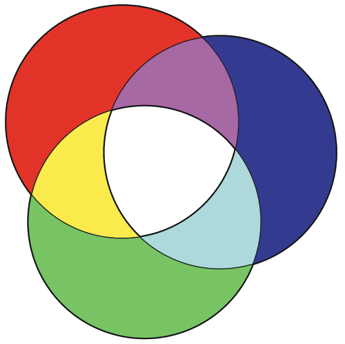 Рис. 16. Созданы и раскрашены еще три объекта